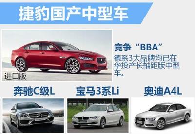 奇瑞捷豹路虎產(chǎn)能擴增，兩款小型車國產(chǎn)化加速布局